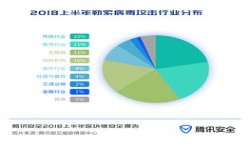 

腾讯TP下载教程与使用技巧详解