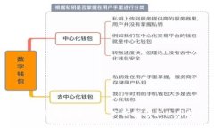 官方TP钱包最新版本下载指南与使用技巧