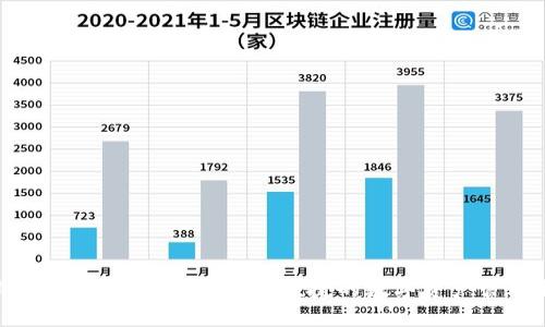 TP钱包133官网下载：安全便捷的数字资产管理利器