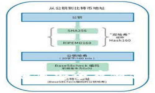 冷钱包app：如何安全存储你的数字货币