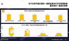 2023年区块链研究院发展趋势分析与前瞻