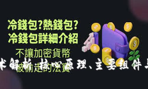 区块链技术解析：核心原理、主要组件与应用前景