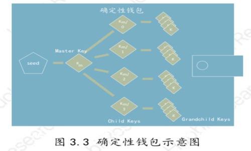 区块链出块数量：概念与影响详解