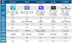 TP-Link安防设备官方下载与使用指南