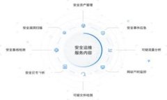 区块链上KYC的全称是“Know Your Customer”，中文翻