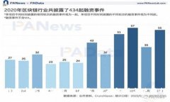 TP钱包官方最新版本下载：全面解析与使用指南