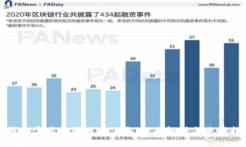TP钱包官方最新版本下载：全面解析与使用指南