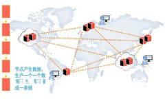 区块链核销技术的全面解析与应用前景