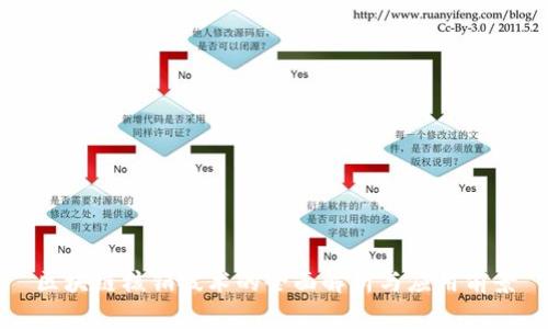 区块链核销技术的全面解析与应用前景