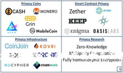 TP钱包官方最新版本APP下载指南及使用心得