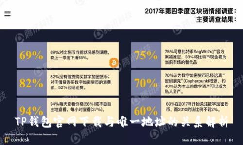 TP钱包官网下载与唯一地址的关系解析