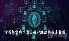 TP钱包官网下载与唯一地址的关系解析