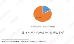 TP钱包APP官方下载最新版本 - 安全、便捷的数字货