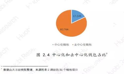 TP钱包APP官方下载最新版本 - 安全、便捷的数字货币管理工具