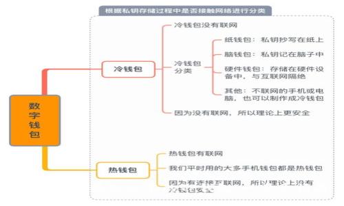 如何下载最新版本的TP钱包：一步步指南