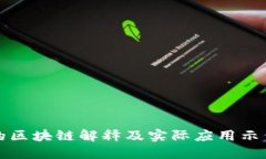 的区块链解释及实际应用示例