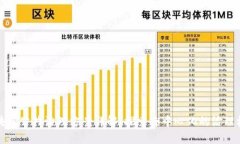区块链公共治理方案详解：探索去中心化的治理