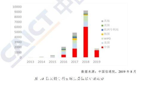 TP官网下载手机版：获取最新移动应用和使用指南