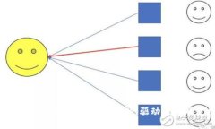 TP-Link官网下载中心：最新固件、驱动程序及使用