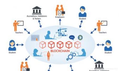 

TP钱包官网下载1.6.6：全方位支持数字资产管理