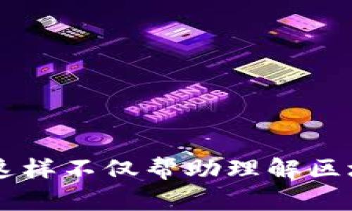 区块链度假模式是将区块链技术应用于旅游和度假行业的一种新模式。这种模式的出现旨在通过提高透明度、安全性和效率，改变传统度假和旅游行业的运作方式。以下是对区块链度假模式的详细介绍。

### 区块链度假模式的定义

区块链度假模式是利用区块链技术的去中心化特性，创建一个透明且安全的旅游交易平台。它使得消费者和服务提供商能够直接进行交易，而无需中介的参与。这种模式通常包括以下几个方面：

1. **去中心化**：传统旅游行业通常依赖于中介平台，如在线旅行社（OTA），而区块链技术使得游客能够直接与酒店、航空公司、和当地服务提供商进行交易。

2. **智能合约**：这种模式利用智能合约来自动执行和管理交易，确保交易的透明性和安全性。智能合约可以根据预设条件自动完成支付和服务交付。

3. **数据透明性**：区块链的不可篡改性使得所有交易记录都可以透明地查看，从而提升了消费者的信任感。

4. **降低费用**：通过减少中介的参与，区块链度假模式可以显著降低双方的交易费用，使得消费者和服务提供商都能受益。

### 区块链度假模式的优势

- **提高信任度**：区块链技术能够提供真实的用户评价和交易记录，消费者在选择服务提供商时，可以获得更多的信息，从而做出更明智的决定。

- **增强安全性**：由于区块链数据是分布式的，且每一笔交易都需要经过加密验证，降低了数据被篡改或泄露的风险。

- **实时更新**：区块链可以实时更新信息，确保游客获取的都是最新的服务和价格信息，从而提升用户体验。

- **促进本地经济**：通过直接连接消费者与本地服务提供商，区块链度假模式可以促进本地经济的发展。

### 区块链度假模式的应用案例

一些创新型的旅游平台（如Winding Tree和Travala）已经在实施区块链度假模式。例如，Winding Tree旨在通过其去中心化的市场，连接旅游服务提供商和消费者，而Travala则允许用户使用加密货币预订酒店。

### 区块链度假模式的挑战

- **技术普及**：尽管区块链技术有许多优势，但许多消费者和服务提供商对其了解不够，限制了其推广和应用。

- **法律和监管**：区块链及其相关的加密货币在许多国家仍处于灰色地带，缺乏明确的法律和监管框架可能会影响其发展。

- **用户体验**：对于不熟悉数字货币和区块链技术的用户来说，使用基于区块链的旅游平台可能会存在一定的学习曲线。

### 未来展望

区块链与旅游行业的结合是一个新兴领域，随着技术的不断成熟和用户认识的提高，这种模式有可能在未来得到更广泛的应用。人们对去中心化和透明度的需求将推动区块链技术在旅游行业的进一步发展。

### 相关问题

1. 什么是区块链，为什么它适合用于旅游行业？
2. 区块链度假模式如何改变传统旅行预订流程？
3. 如何在区块链度假模式下确保个人数据的安全？
4. 区块链度假模式对小型旅游企业有什么影响？
5. 用户在区块链旅游平台上遇到的问题及解决方案有哪些？
6. 未来区块链在旅游行业的趋势是什么？ 

在详细阐述以上问题之前，可以先简要概述每个问题的背景和可能的讨论内容，然后详细展开。这样不仅帮助理解区块链度假模式，还能为个人或企业在未来发展过程中提供指导与借鉴。