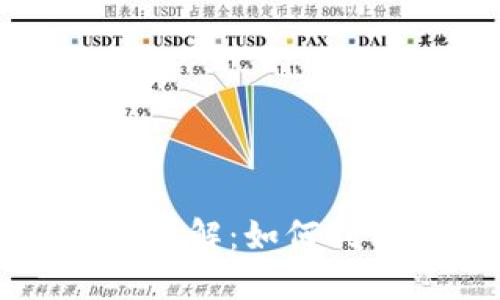 区块链资金流理财项目详解：如何利用区块链获取理财收益