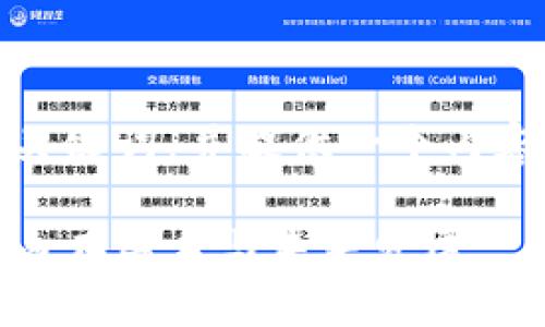 接下来我将为您设计一个符合的、相关关键词，并提供一个内容大纲以及对六个相关问题的详细介绍。

区块链与人工智能的深度融合：探讨其内在关系与未来发展