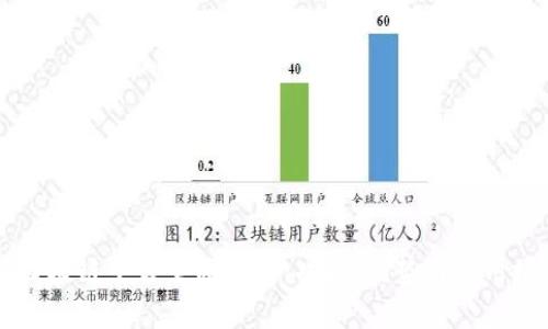 PF区块链平台全面解析：功能、优势与应用场景