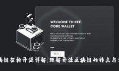 区块链架构开源详解：理解开源区块链的特点与