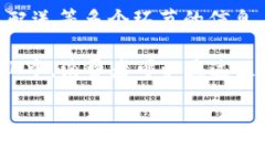 区块链溯源是指利用区块链技术记录和追踪产品