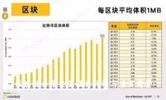 区块链共享交易模式详解与应用前景