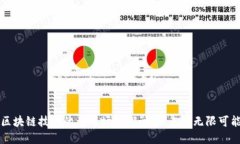 区块链技术的应用场景探讨：未来的无限可能