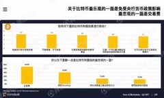 pto珠宝区块链是一种将珠宝行业与区块链技术相