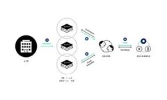 泰达币（USDT）区块链交易查询网站推荐及使用指