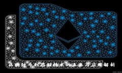 区块链专利存储技术的未来与应用解析