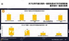 区块链Curve是什么？深入解析及应用案例