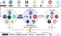 幻核：深度解析其背后的区块链技术