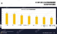 区块链智能框架平台的全面解析：概念、应用与