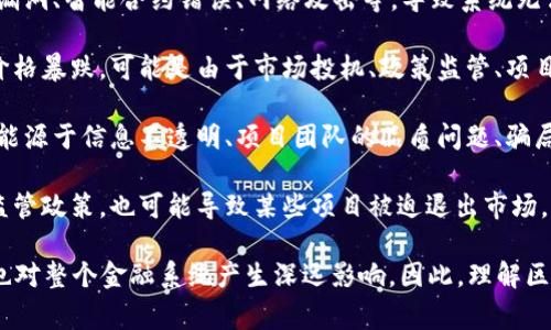 区块链崩塌是指区块链系统或其相关项目在技术、经济或者用户信任等方面遭遇严重问题，导致其无法正常运行或者失去价值的状态。这个概念可以包括多种情况，例如：

1. **技术故障**：区块链网络出现严重的技术问题，比如软件漏洞、智能合约错误、网络攻击等，导致系统无法工作或者数据被篡改。

2. **经济崩溃**：与区块链相关的数字资产（如加密货币）的价格暴跌，可能是由于市场投机、政策监管、项目失败等原因，导致投资者损失惨重。

3. **信任危机**：用户对于区块链项目或平台的信任减少，可能源于信息不透明、项目团队的品质问题、骗局等，这将直接影响其使用率和发展潜力。

4. **监管干预**：各国政府对区块链和加密货币实施严格的监管政策，也可能导致某些项目被迫退出市场，影响整个行业的稳定性。

在这个背景下，区块链崩塌不仅影响技术生态圈内的参与者，也对整个金融系统产生深远影响。因此，理解区块链崩塌的含义和影响是非常重要的。