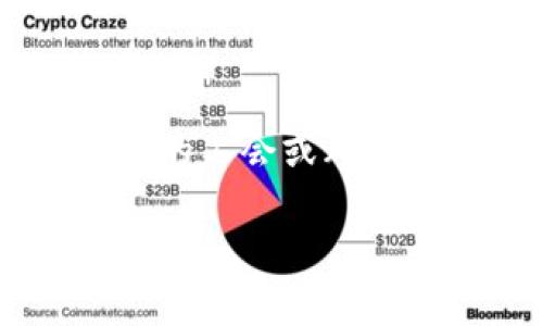 区块链ET工会电报指的是一个专门用于区块链项目或相关技术讨论的在线社区或群组。通常情况下，这样的工会或群体会通过即时通讯工具（如Telegram）进行交流、分享信息和进行合作。以下是对此概念的详细介绍和分析。

### 区块链ET工会电报的意义与价值