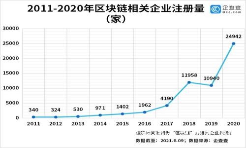 区块链的最终形式：理解其演变与未来展望