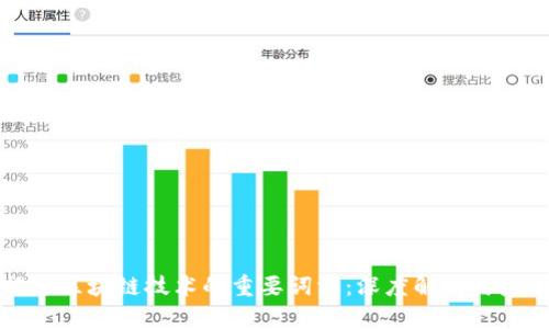 揭开区块链技术的重要词汇：深度解析与应用