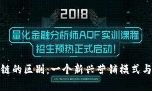 抖音带货与区块链的区别：一个新兴营销模式与前沿技术的比较