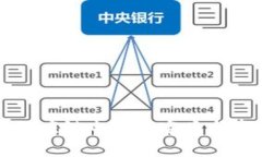 区块链供应链电商的定义与发展趋势