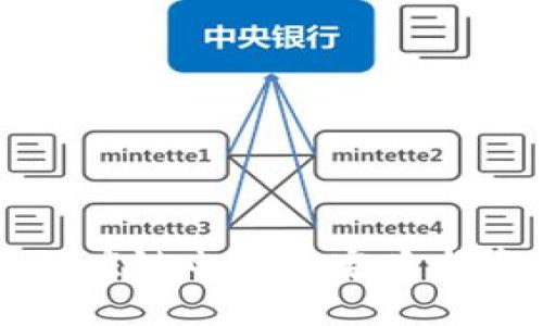 区块链供应链电商的定义与发展趋势