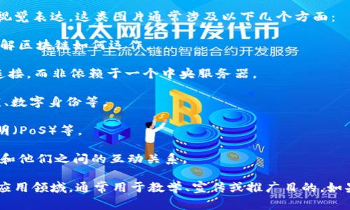 区块链的文字图片通常是指用文字、图形或图像来描述或展示区块链技术及其应用的视觉表达。这类图片通常涉及以下几个方面：

1. **区块链结构**：展示区块链的基本构造，包括区块、链条、哈希、节点等元素，帮助理解区块链如何运作。

2. **去中心化**：通过图示化的方式展示区块链的去中心化特性，展示节点如何相互连接，而非依赖于一个中央服务器。

3. **应用场景**：展示区块链在各个行业中的应用实例，如金融、供应链管理、医疗健康、数字身份等。

4. **工作机制**：以图表形式解释区块链的共识机制，比如工作量证明（PoW）、权益证明（PoS）等。

5. **生态系统**：展示区块链技术相关的不同参与者，比如开发者、用户、矿工、节点等，和他们之间的互动关系。

这些类型的文字图片可以帮助人们更直观地理解区块链技术的基本概念、运作模式和应用领域，通常用于教学、宣传或推广目的。如果你有特定的图片或图示内容需求，可以提供更多信息，以便我为你制作更具体的内容。