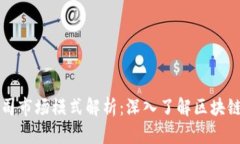 区块链公司市场模式解析：深入了解区块链产业