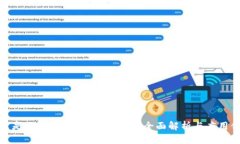 什么是区块链合作系统软件？全面解析与应用领