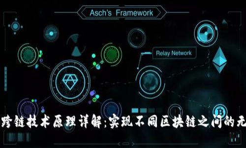 区块链跨链技术原理详解：实现不同区块链之间的无缝互动