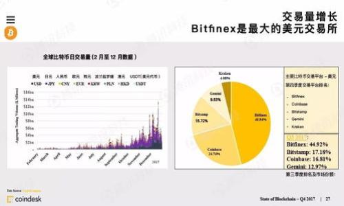 区块链体育系统是将区块链技术应用于体育行业的一种新兴模式。这种系统利用区块链的去中心化、透明性和不可篡改的特性，来提升体育赛事的管理、数据处理以及用户参与等多个方面的效率和安全性。以下是对这个概念的详细解释：

### 一、区块链技术概述
区块链是一种去中心化的分布式账本技术，最初是为比特币等加密货币服务而开发的。它允许信息在网络中的多个节点之间共享，从而保证数据的透明性和安全性。区块链的一个重要特性是不可篡改性，这意味着一旦数据被记录在区块链上，就无法被更改或删除。

### 二、区块链体育系统的主要功能
1. **票务管理**：利用区块链技术，体育赛事的票务管理可以变得更加高效和安全。区块链系统能够提供不可篡改的票务记录，保障购票者的权益，降低票务欺诈的风险。

2. **运动员和团队数据管理**：区块链能够储存运动员的比赛数据、训练记录、医疗信息等，并确保这些数据的安全性和隐私保护。运动员的成就和记录可被透明地验证，而不易被篡改。

3. **粉丝互动**：区块链系统可以为体育赛事的粉丝提供更多互动的机会，例如通过发放加密代币来参与投票、赠品活动和社区讨论，增加粉丝的参与感。

4. **赞助和收益分配**：区块链能够追踪赞助商的贡献和收益分配，确保各方的利益得到公平的处理和分配。

### 三、区块链体育系统的优势
- **透明与信任**：区块链的透明性能够提高各方对系统的信任，减少因信息不对称导致的纠纷。
- **安全性**：去中心化的特性使得数据不容易被攻击和篡改。
- **成本效率**：区块链可以简化各种管理流程，减少不必要的中介，从而降低运营成本。

### 四、区块链体育系统的应用实例
1. **加密货币支付**：一些体育俱乐部和赛事已经开始接受加密货币作为支付方式。
2. **Fantasy Sports**：区块链为Fantasy Sports平台提供更安全的管理机制，用户可以通过智能合约参与博彩和打奖。

### 五、面临的挑战
尽管区块链体育系统具有许多优势，但在实际应用中也面临一些挑战，包括技术的复杂性、法规政策的不确定性以及用户的适应性等。

### 结论
区块链体育系统作为一种新兴技术，正在逐步改变体育行业的生态。随着技术的不断发展和政策的完善，区块链在体育行业的应用前景非常广阔。

### 相关问题
1. 区块链如何提高体育赛事的安全性？
2. 区块链在票务管理中有哪些实际应用案例？
3. 什么是智能合约，它如何在区块链体育系统中发挥作用？
4. 体育产业如何适应区块链技术的快速发展？
5. 区块链体育系统面临哪些法律法规挑战？
6. 粉丝参与度如何通过区块链技术得到提升？

以上问题可以根据需要逐一展开详细介绍。